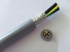 电线电缆应用分类介绍